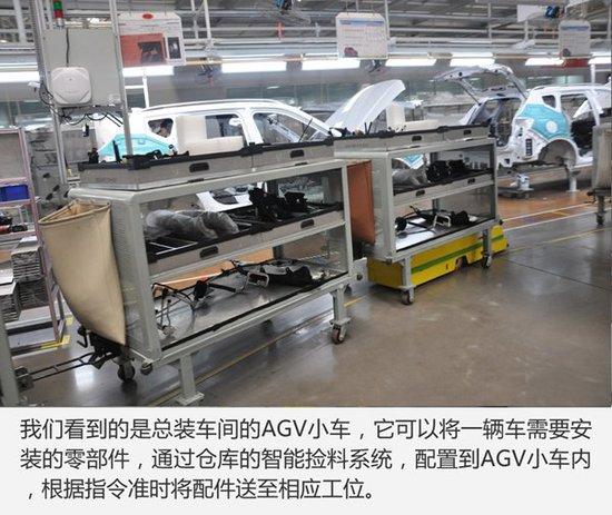 科技與匠心完美融合 揭秘生產(chǎn)H7的世界級工廠