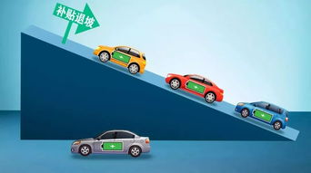 買電動車就是買電池？——一份關于動力電池成本與新能源小車市場的調查報告