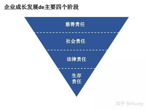 致酒店管理專業(yè)學(xué)子 以匠心與遠見，成就非凡服務(wù)之旅