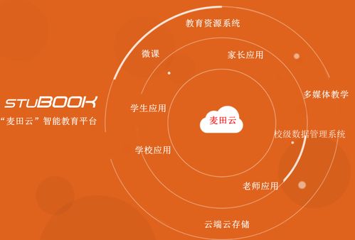 人工智能破解教育發(fā)展瓶頸，引領(lǐng)教學(xué)新時(shí)代